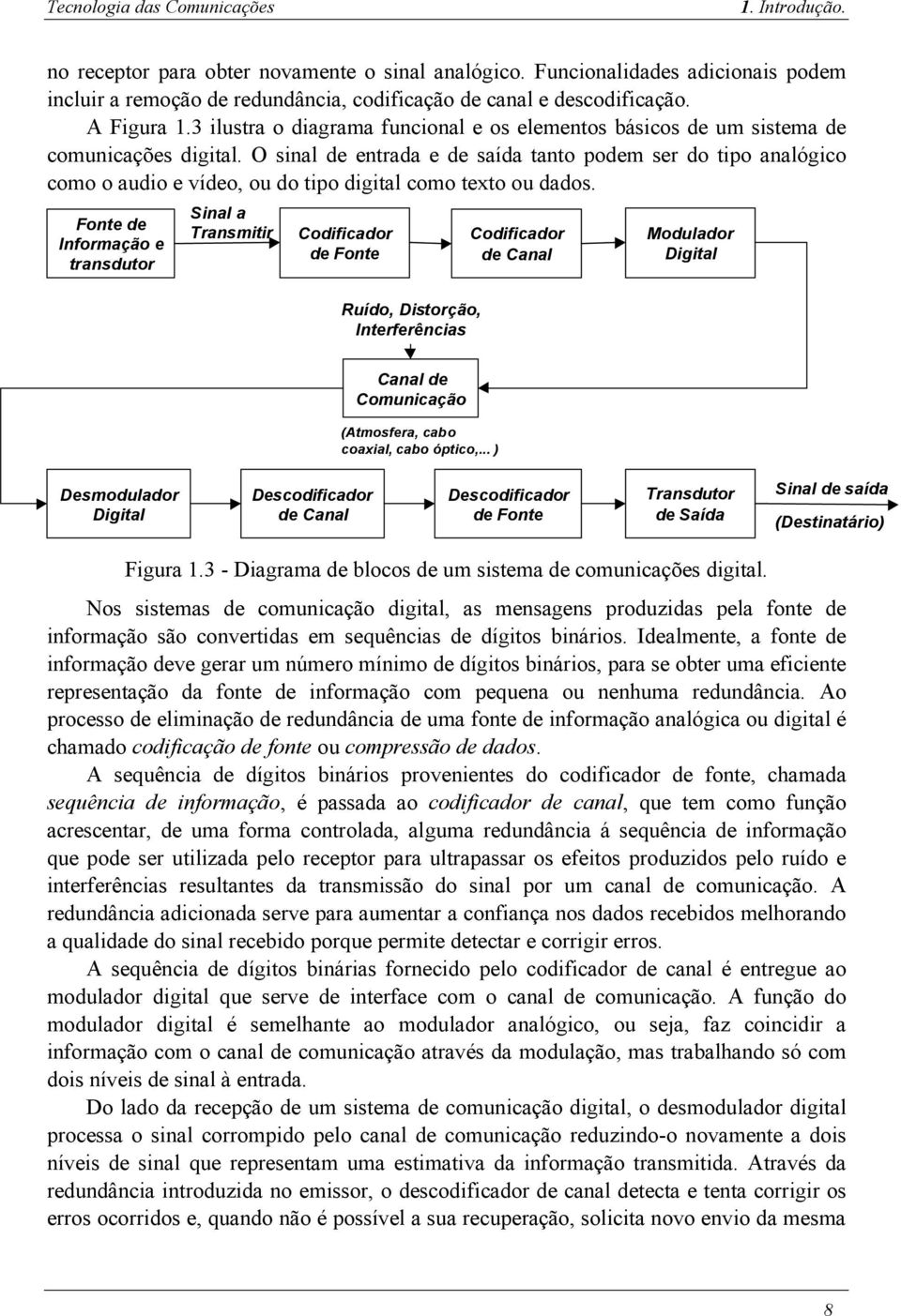 O sinal de entrada e de saída tanto podem ser do tipo analógico como o audio e vídeo, ou do tipo digital como texto ou dados.