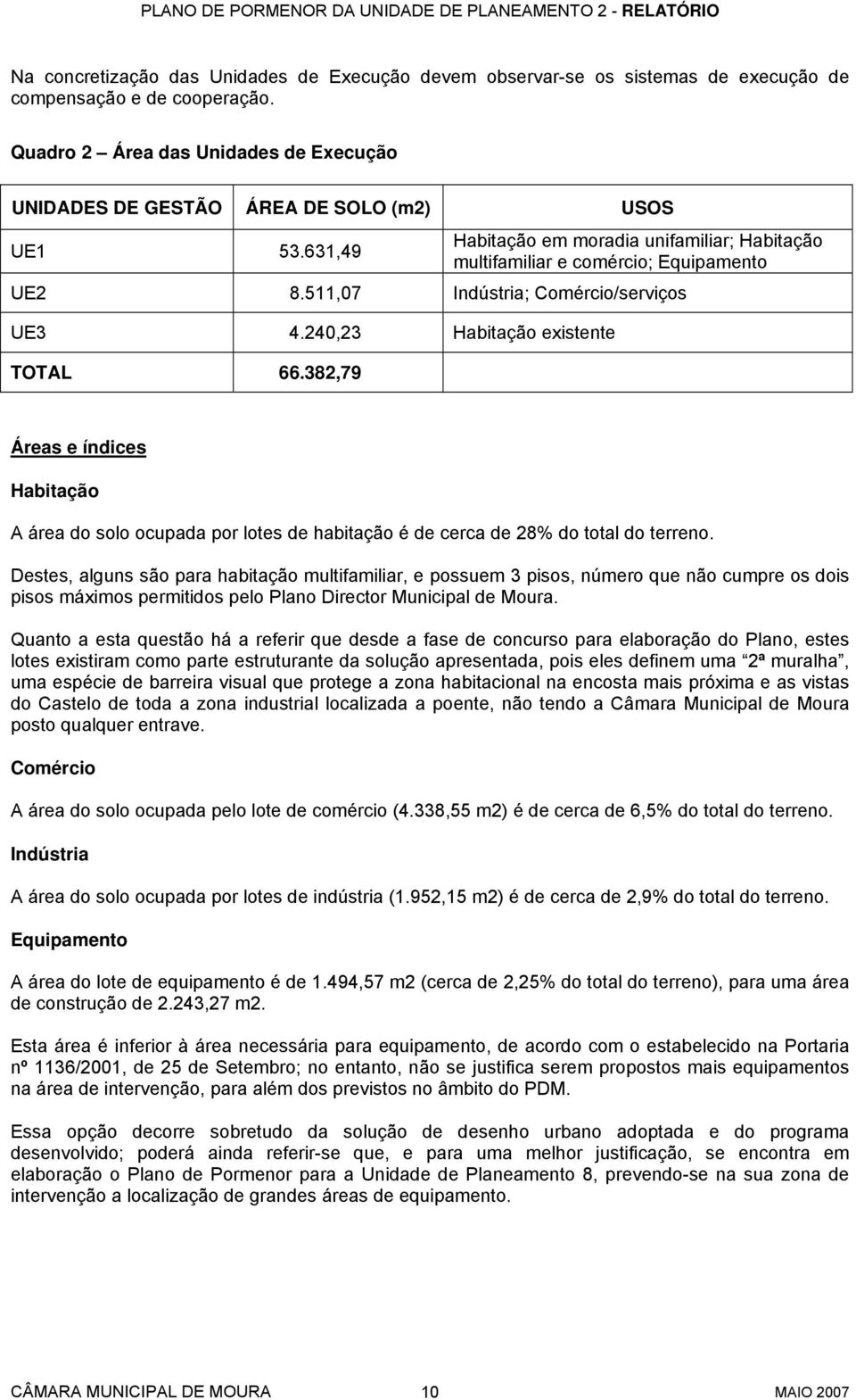 511,07 Indústria; Comércio/serviços UE3 4.240,23 Habitação existente TOTAL 66.382,79 Áreas e índices Habitação A área do solo ocupada por lotes de habitação é de cerca de 28% do total do terreno.