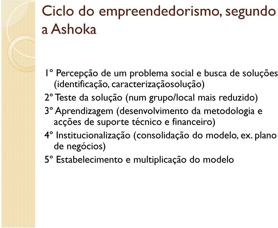 Aprendizagem (desenvolvimento da metodologia e acções de suporte técnico e financeiro) 4º