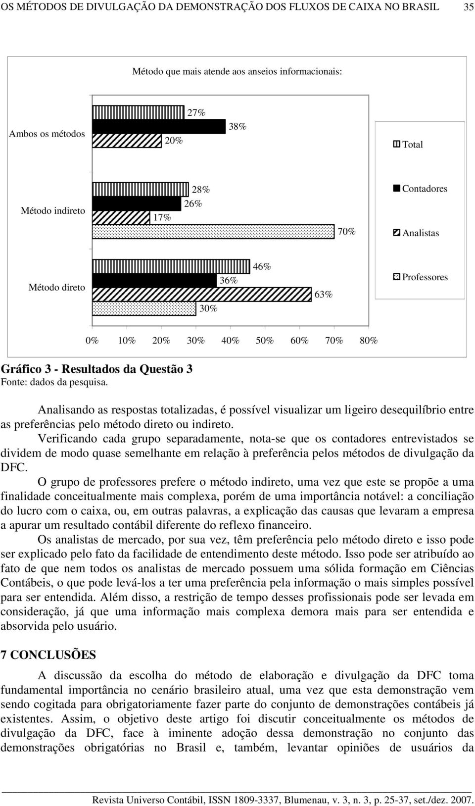 Analisando as respostas totalizadas, é possível visualizar um ligeiro desequilíbrio entre as preferências pelo método direto ou indireto.