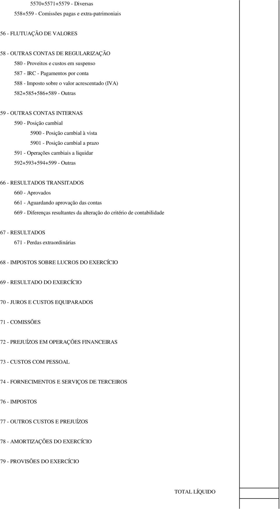 Operações cambiais a liquidar 592+593+594+599 - Outras 66 - RESULTADOS TRANSITADOS 660 - Aprovados 661 - Aguardando aprovação das contas 669 - Diferenças resultantes da alteração do critério de