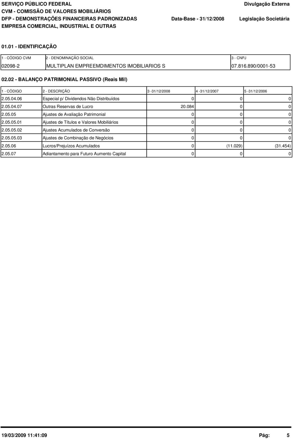 2 - BALANÇO PATRIMONIAL PASSIVO (Reais Mil) 1 - CÓDIGO 2 - DESCRIÇÃO 3-31/12/28 4-31/12/27 5-31/12/26 2.5.4.6 Especial p/ Dividendos Não Distribuídos 2.5.4.7 Outras Reservas de Lucro 2.84 2.5.5 Ajustes de Avaliação Patrimonial 2.