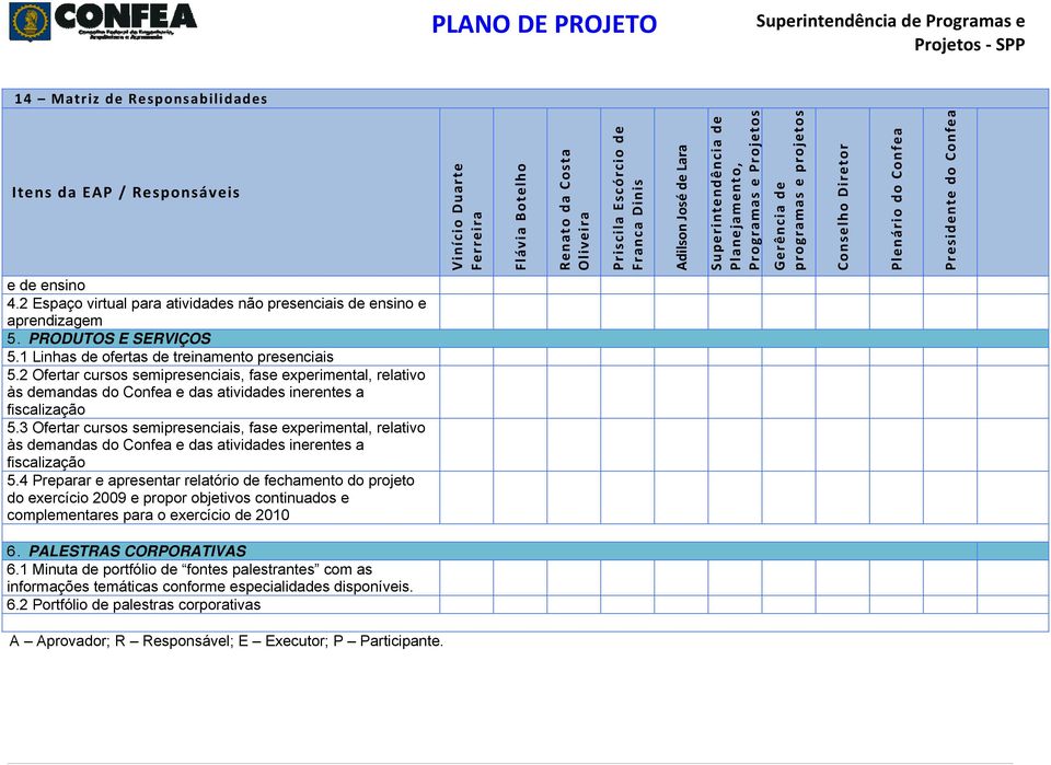 2 Espaço virtual para atividades não presenciais de ensino e aprendizagem 5. PRODUTOS E SERVIÇOS 5.1 Linhas de ofertas de treinamento presenciais 5.