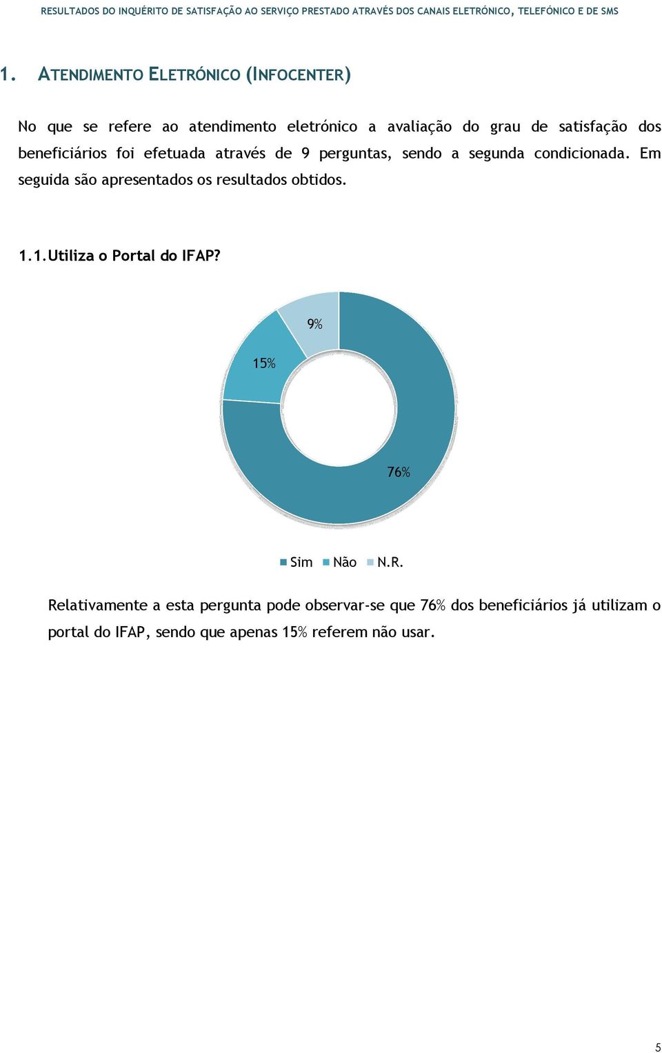 Em seguida são apresentados os resultados obtidos. 1.1. Utiliza o Portal do IFAP? 9% 15% 76% Sim Não N.R.