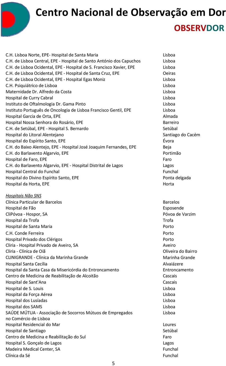 Gama Pinto Instituto Português de Oncologia de Francisco Gentil, EPE Hospital Garcia de Orta, EPE Hospital Nossa Senhora do Rosário, EPE C.H. de Setúbal, EPE Hospital S.