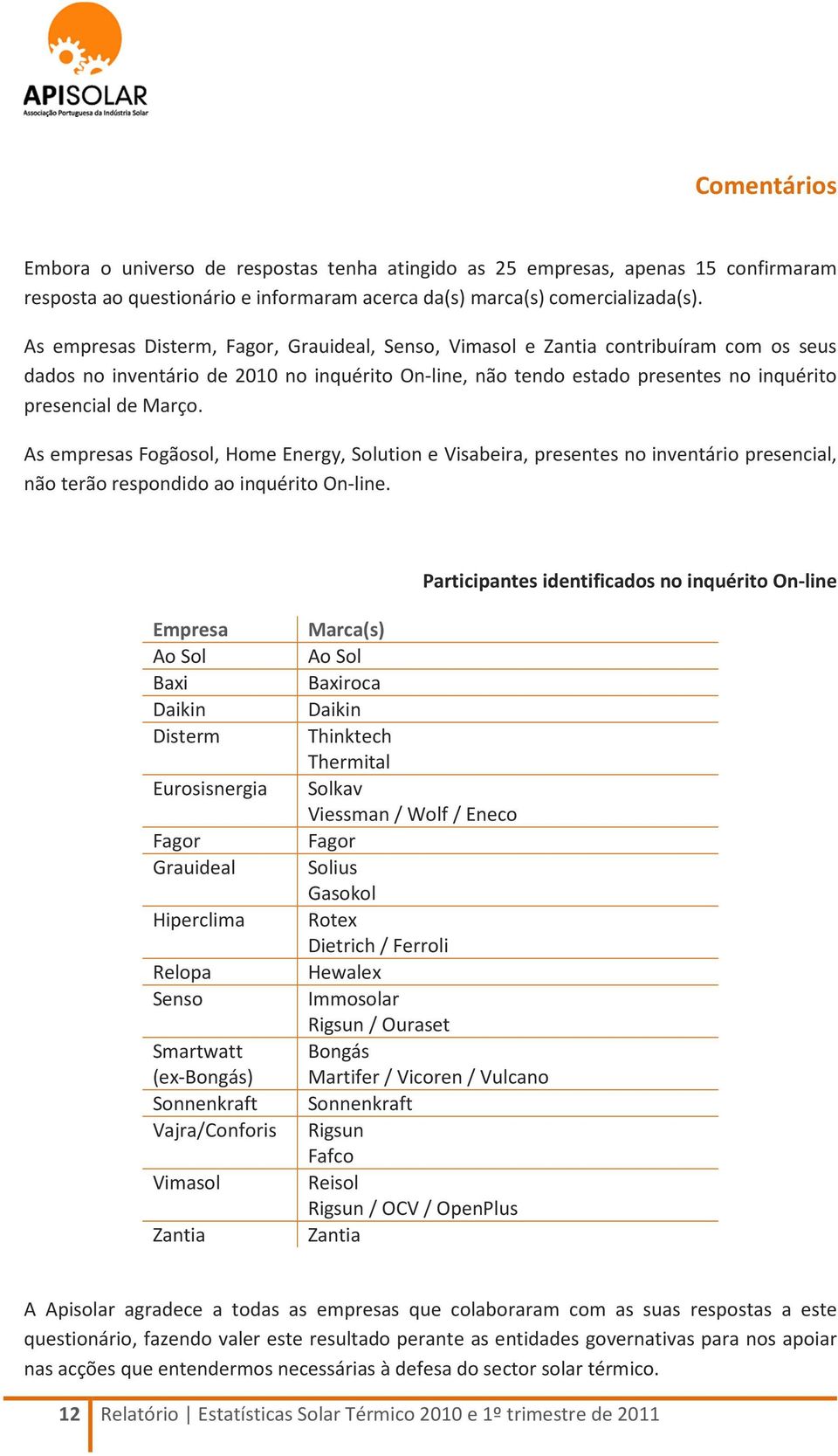 As empresas Fogãosol, Home Energy, Solution e Visabeira, presentes no inventário presencial, não terão respondido ao inquérito On-line.