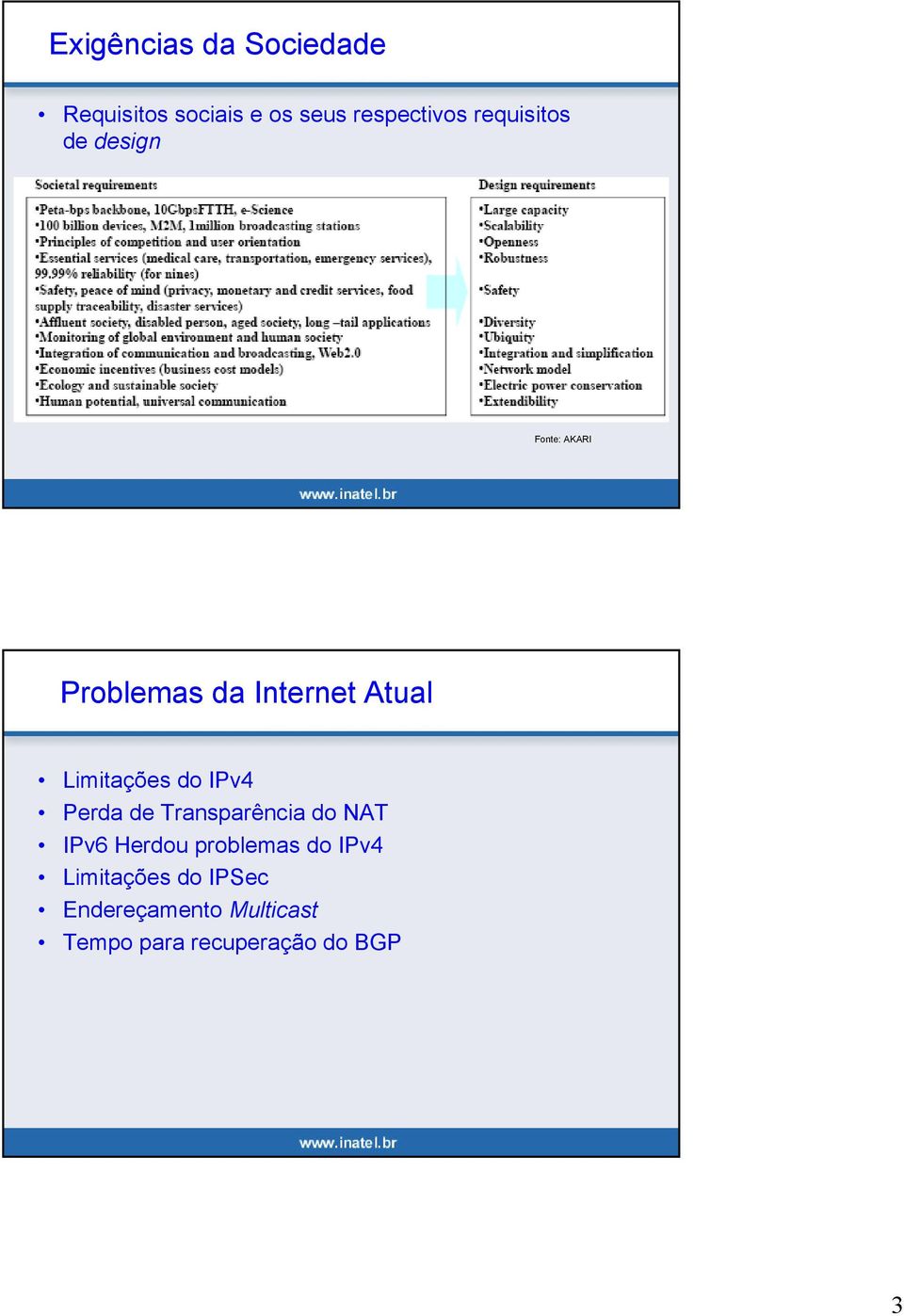 IPv4 Perda de Transparência do NAT IPv6 Herdou problemas do IPv4