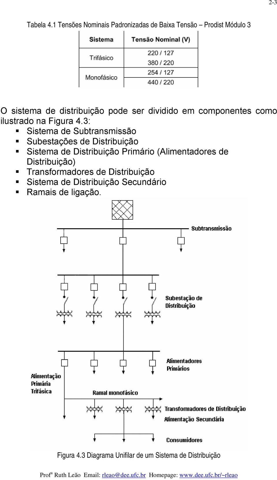 dividido em componentes como ilustrado na Figura 4.