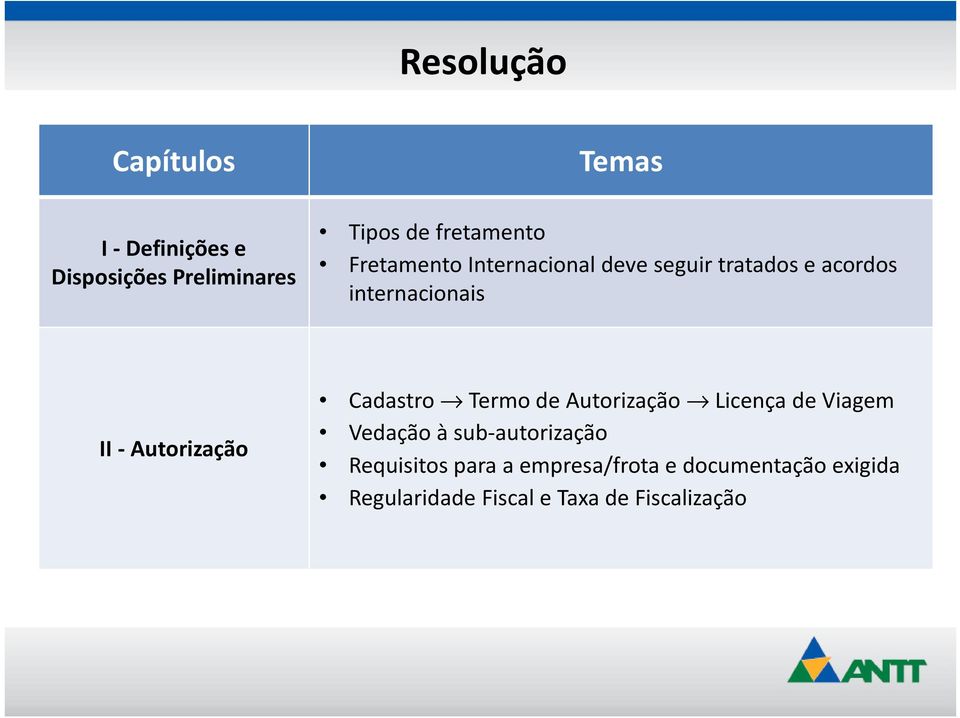 Cadastro Termo de Autorização Licença de Viagem Vedação à sub-autorização Requisitos