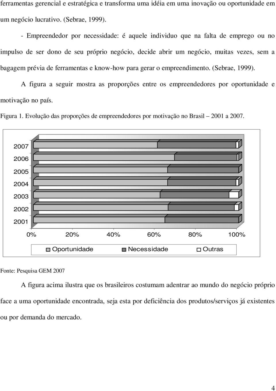 e know-how para gerar o empreendimento. (Sebrae, 1999). A figura a seguir mostra as proporções entre os empreendedores por oportunidade e motivação no país. Figura 1.