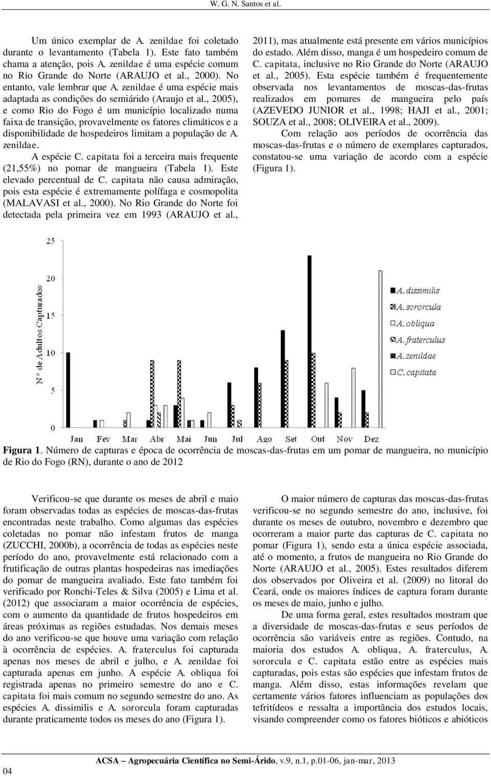 , 2005), e como Rio do Fogo é um município localizado numa faixa de transição, provavelmente os fatores climáticos e a disponibilidade de hospedeiros limitam a população de A. zenildae. A espécie C.