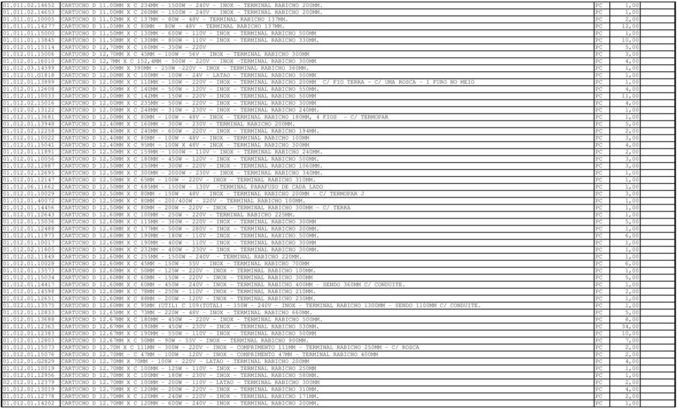 50MM X C 130MM - 600W - 110V - INOX - TERMINAL RABICHO 500MM PC 1,00 01.011.01.13845 CARTUCHO D 11.50MM X C 130MM - 800W - 110V - INOX - TERMINAL RABICHO 330MM. PC 10,00 01.012.01.15114 CARTUCHO D 12,70MM X C 160MM - 350W - 220V PC 5,00 01.