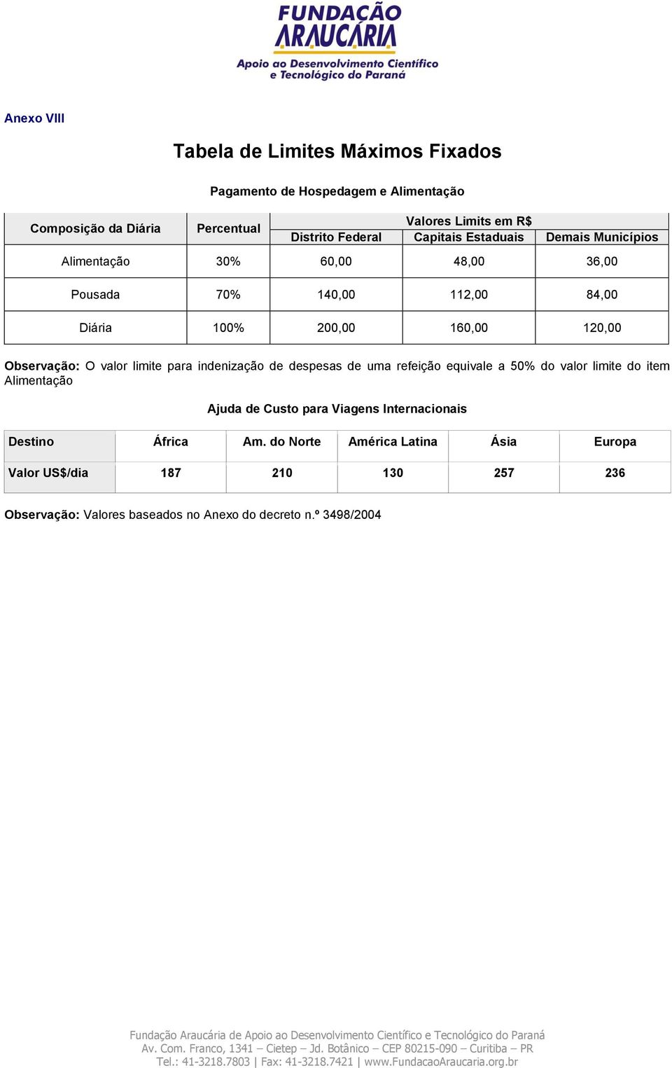 Observação: O valor limite para indenização de despesas de uma refeição equivale a 50% do valor limite do item Alimentação Ajuda de Custo para Viagens