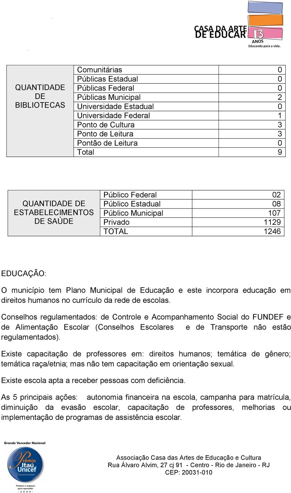 este incorpora educação em direitos humanos no currículo da rede de escolas.