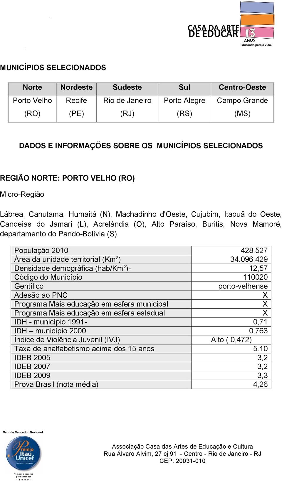 Nova Mamoré, departamento do Pando-Bolívia (S). População 2010 428.527 Área da unidade territorial (Km²) 34.