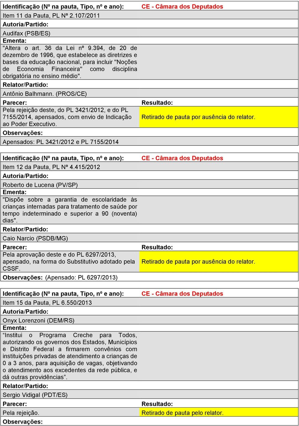 Antônio Balhmann. (PROS/CE) Pela rejeição deste, do PL 3421/2012, e do PL 7155/2014, apensados, com envio de Indicação ao Poder Executivo.