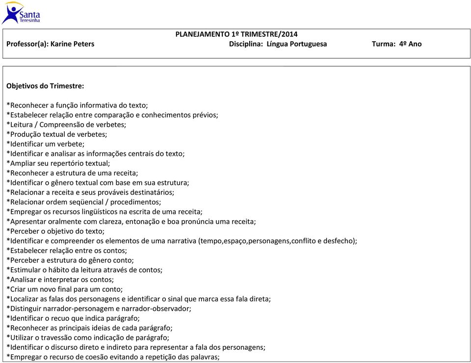 uma receita; *Identificar o gênero textual com base em sua estrutura; *Relacionar a receita e seus prováveis destinatários; *Relacionar ordem seqüencial / procedimentos; *Empregar os recursos