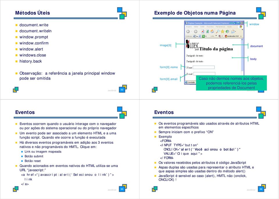 email window document body Caso não dermos nomes aos objetos, podemos referenciá-los pelas propriedades de Document JavaScript 54 Eventos Eventos Eventos ocorrem quando o usuário interage com o