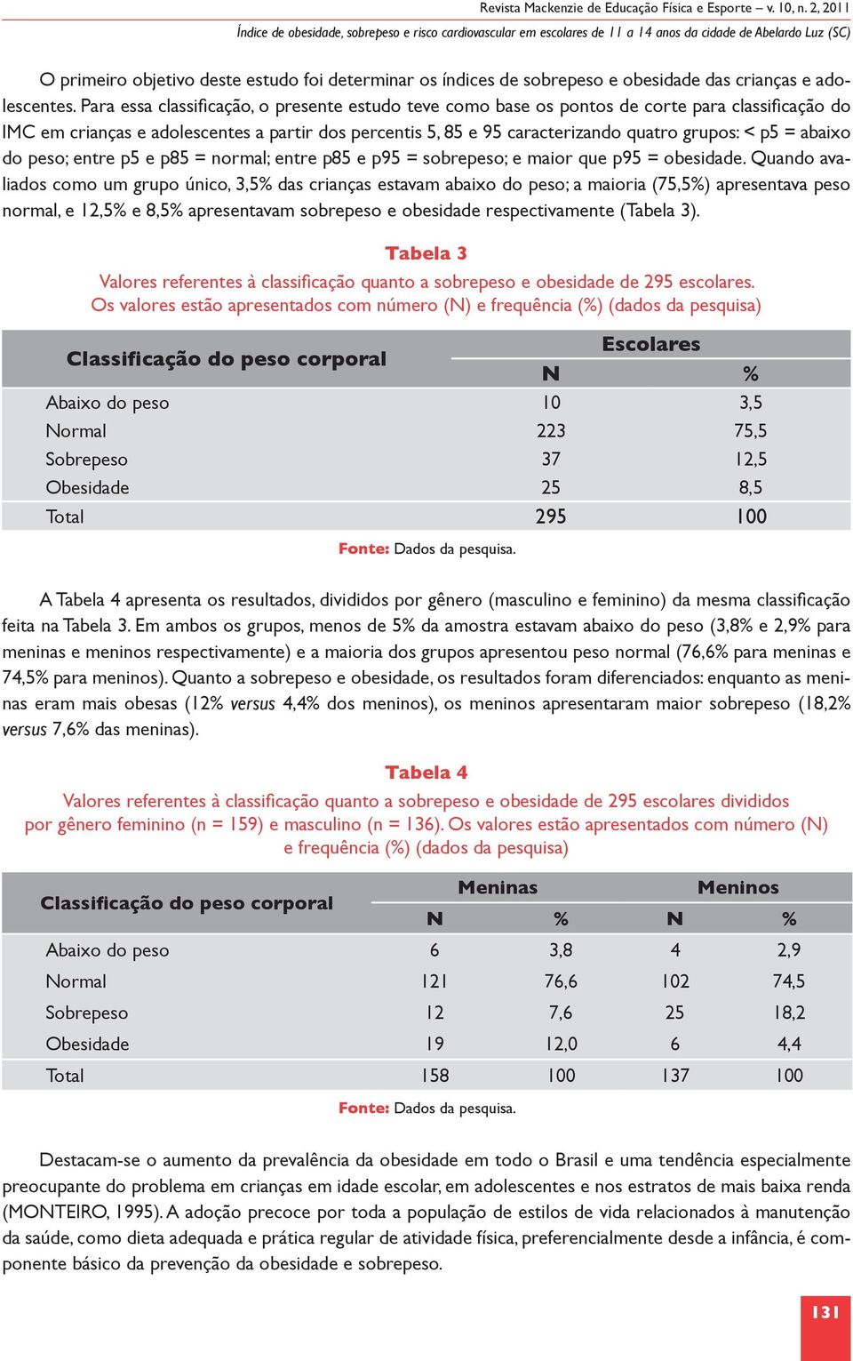 Para essa classificação, o presente estudo teve como base os pontos de corte para classificação do IMC em crianças e adolescentes a partir dos percentis 5, 85 e 95 caracterizando quatro grupos: < p5