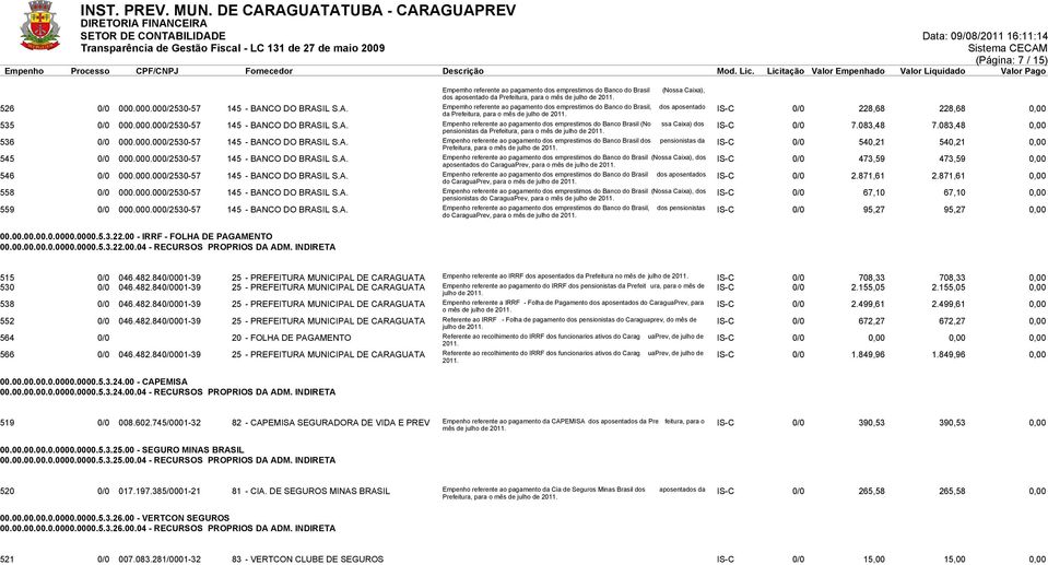A. Empenho referente ao pagamento dos emprestimos do Banco Brasil (No ssa Caixa) dos pensionistas da Prefeitura, para o mês de julho de IS-C 0/0 7.083,48 7.083,48 0,00 536 0/0 000.