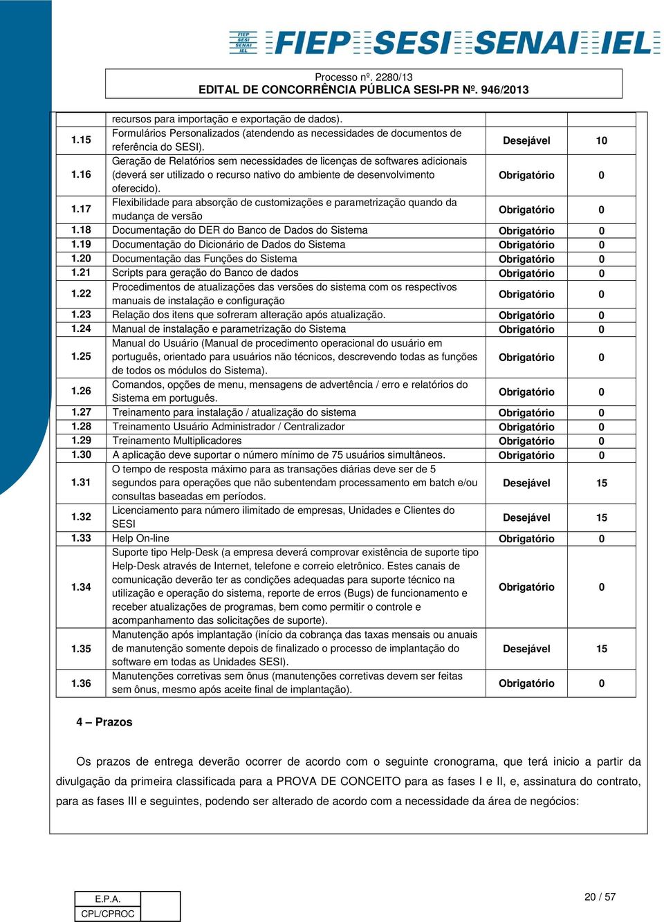 17 Flexibilidade para absorção de customizações e parametrização quando da mudança de versão 1.18 Documentação do DER do Banco de Dados do Sistema 1.