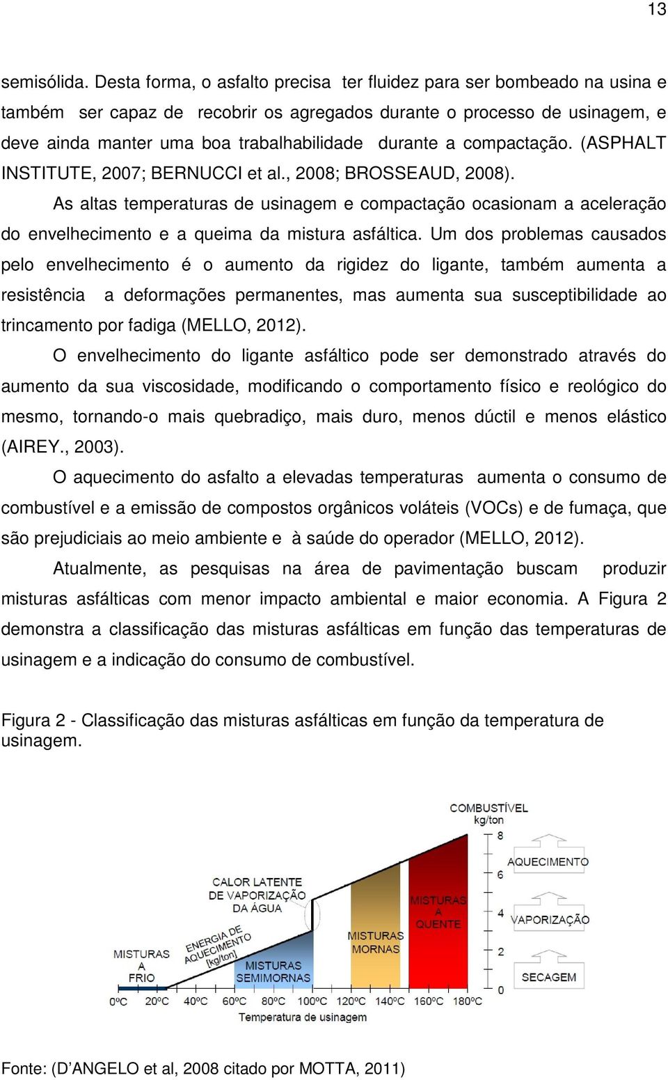 a compactação. (ASPHALT INSTITUTE, 2007; BERNUCCI et al., 2008; BROSSEAUD, 2008).