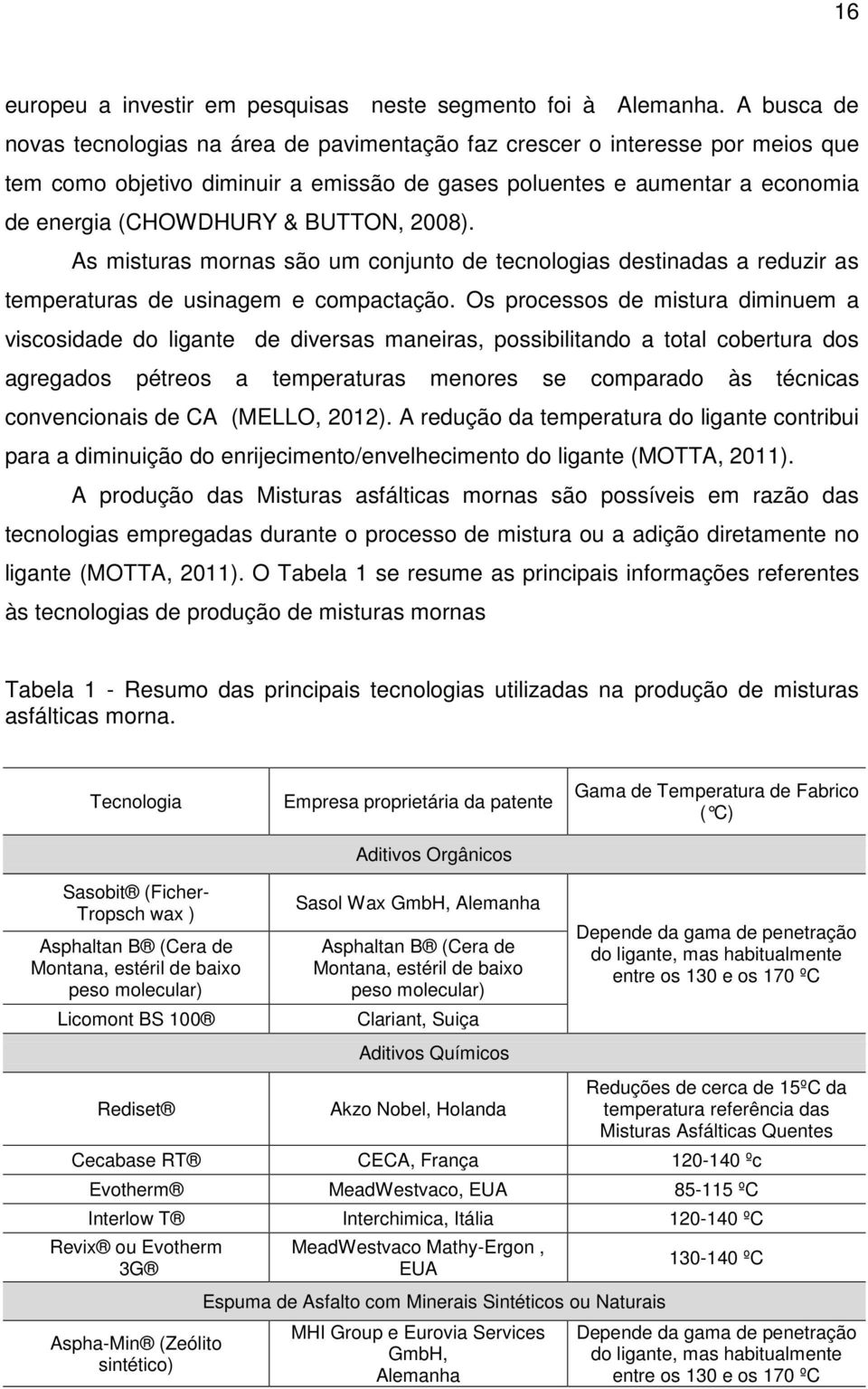 BUTTON, 2008). As misturas mornas são um conjunto de tecnologias destinadas a reduzir as temperaturas de usinagem e compactação.