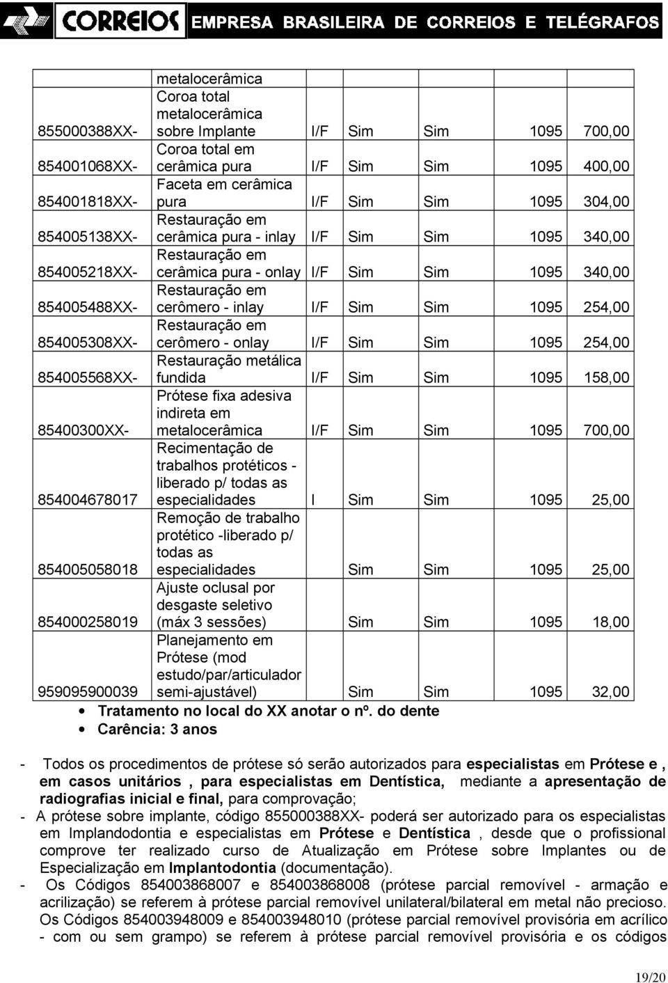 cerômero - inlay I/F Sim Sim 1095 254,00 854005308XX- Restauração em cerômero - onlay I/F Sim Sim 1095 254,00 854005568XX- Restauração metálica fundida I/F Sim Sim 1095 158,00 85400300XX- Prótese