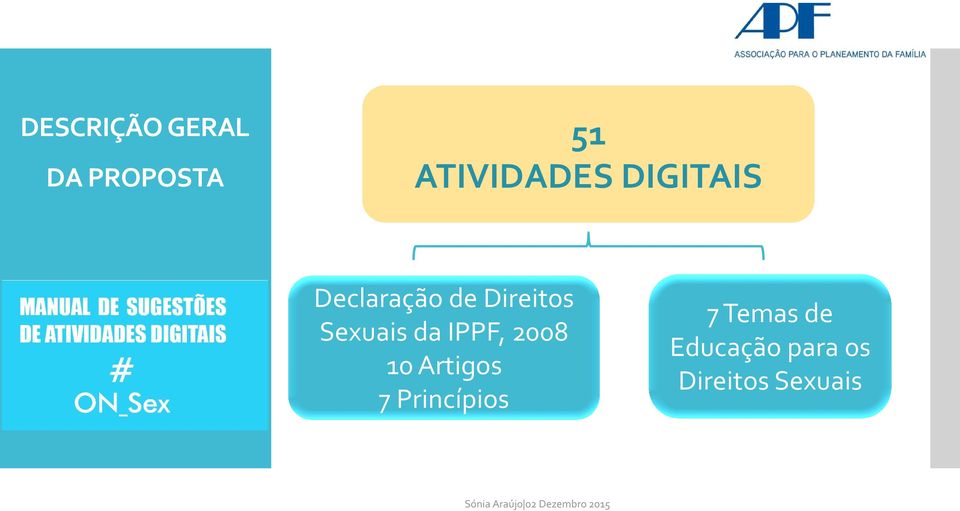 Direitos Sexuais da IPPF, 2008 10