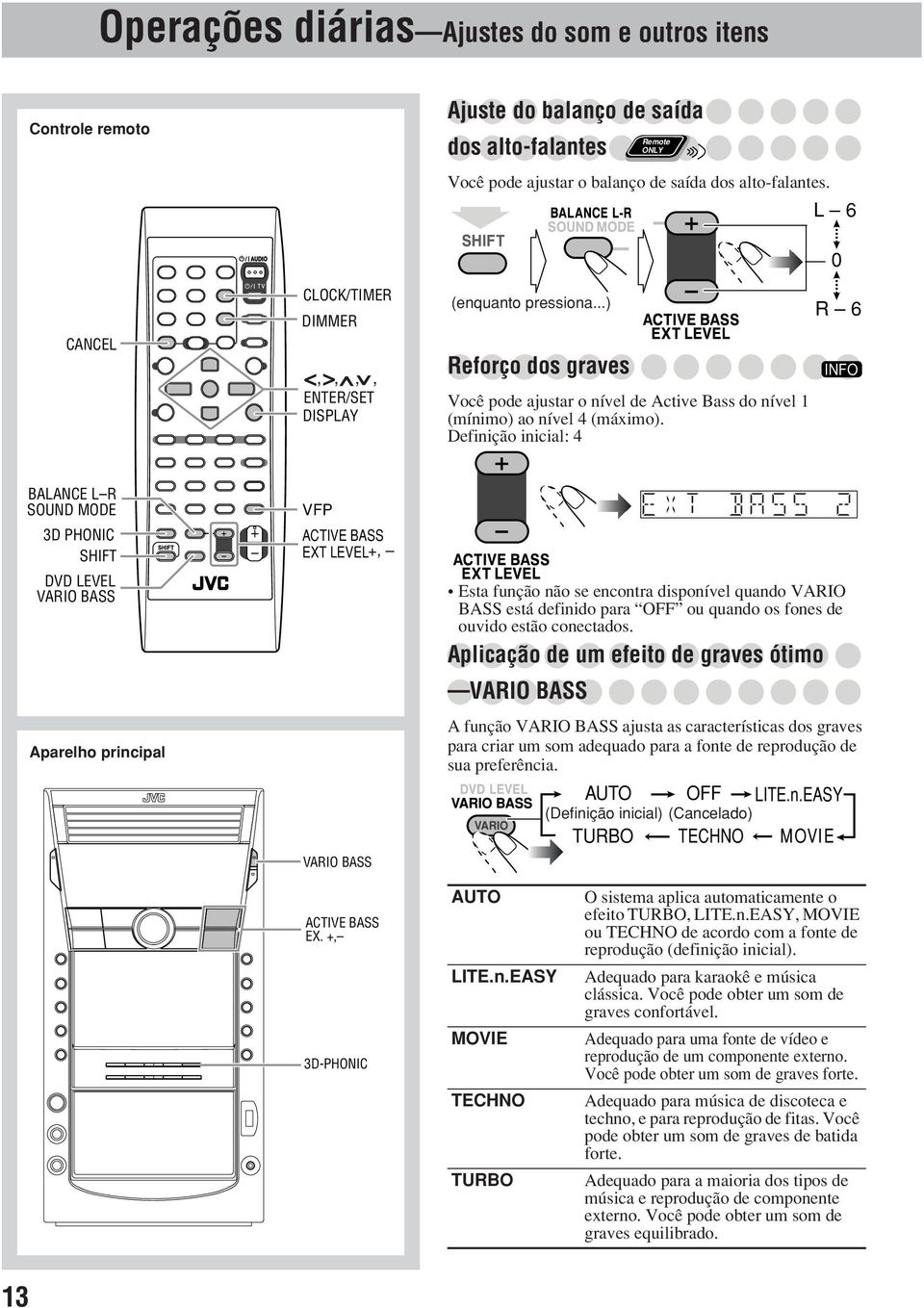 Definição inicial: 4 0 R 6 INFO BALANCE L R SOUND MODE 3D PHONIC SHIFT DVD LEVEL VARIO BASS Aparelho principal VFP ACTIVE BASS EXT LEVEL+, VARIO BASS Esta função não se encontra disponível quando