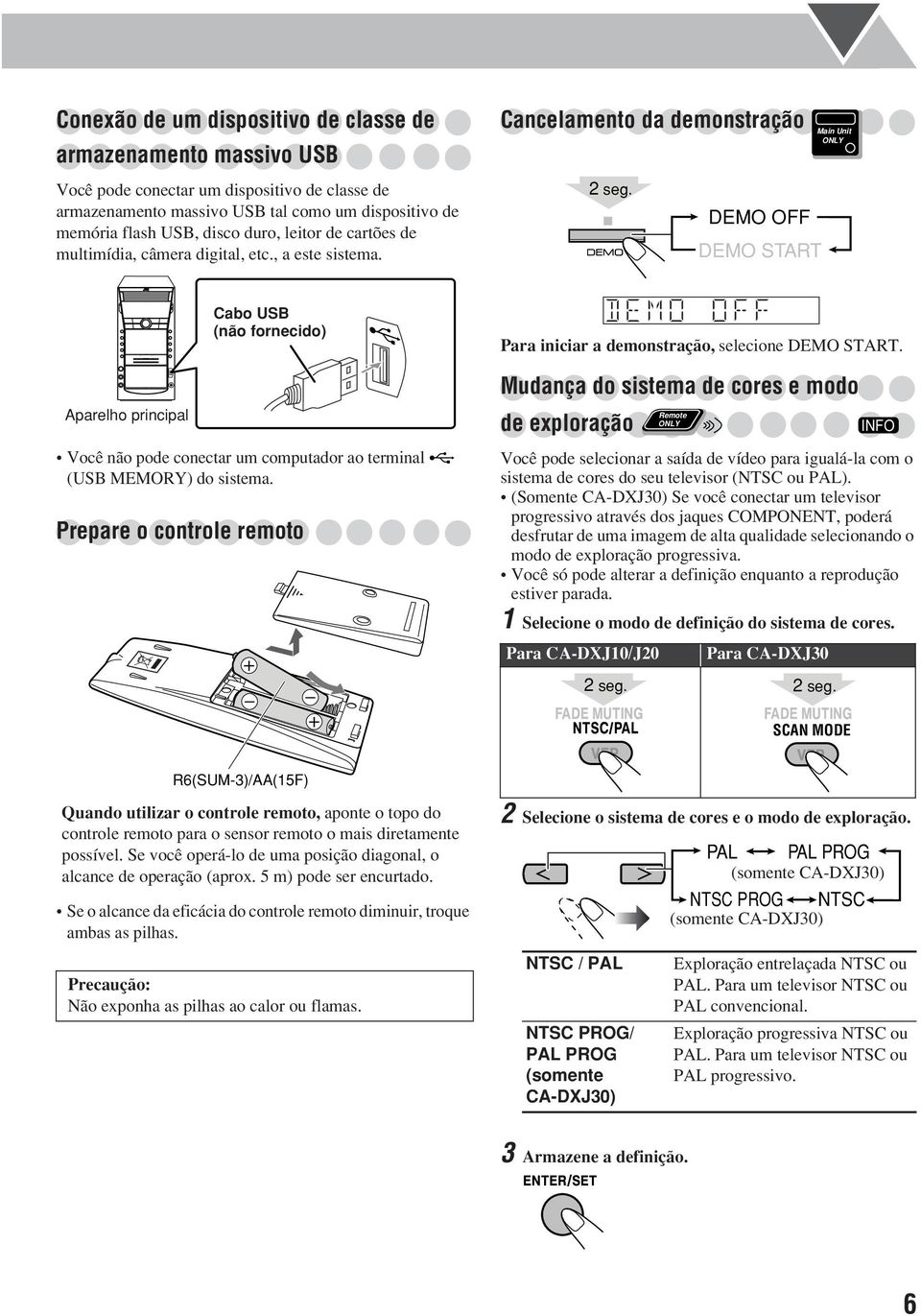 DEMO OFF DEMO START Main Unit Aparelho principal Cabo USB (não fornecido) Você não pode conectar um computador ao terminal (USB MEMORY) do sistema.