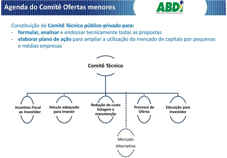 capitais por pequenas e médias empresas Comitê Técnico Incentivo Fiscal ao Investidor Veiculo adequado para