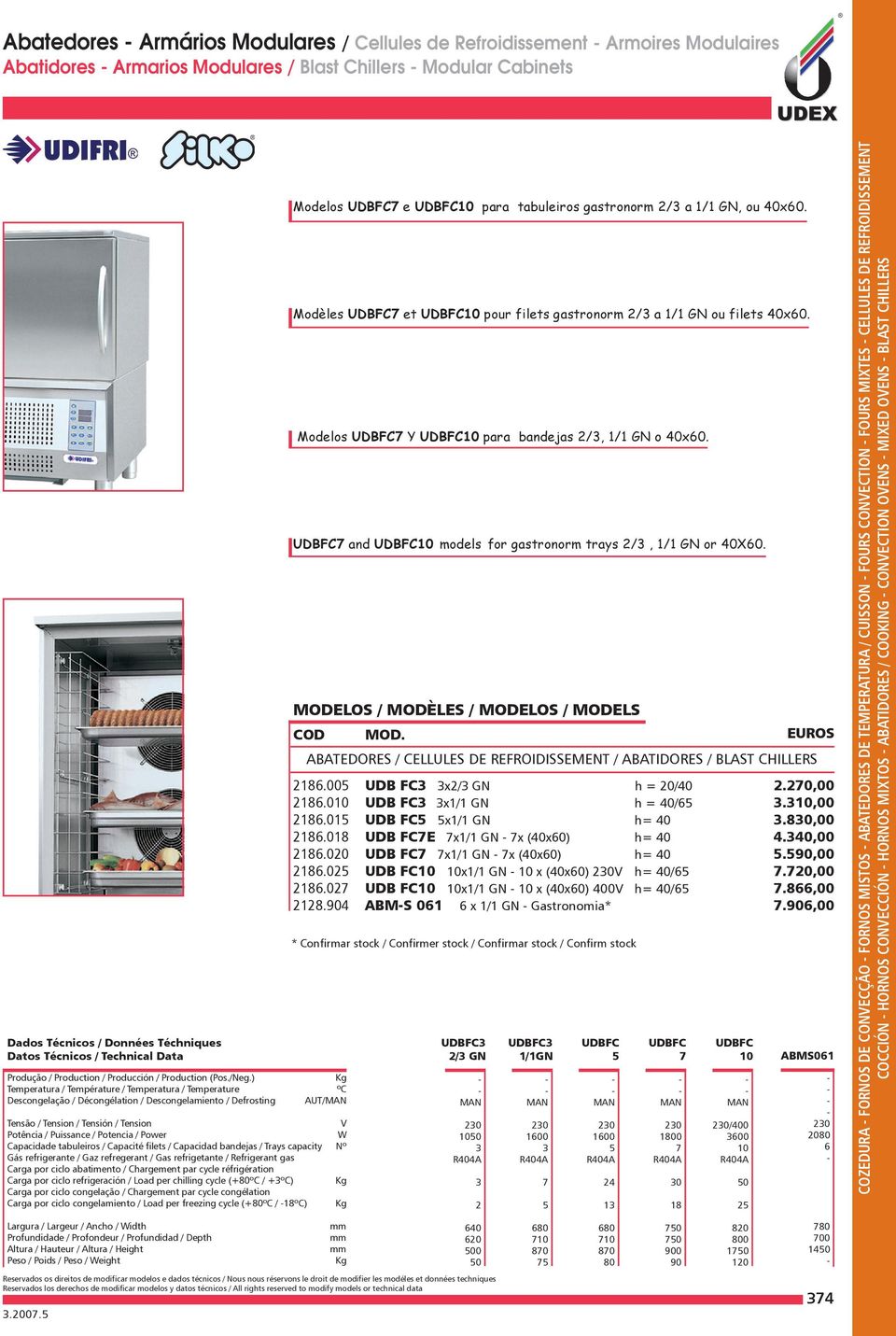 ) Temperatura / Température / Temperatura / Temperature Descongelação / Décongélation / Descongelamiento / Defrosting MODELOS / MODÈLES / MODELOS / MODELS COD MOD. EUROS 2186.005 2186.010 2186.