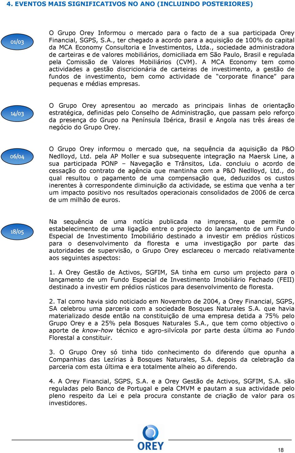 A MCA Economy tem como actividades a gestão discricionária de carteiras de investimento, a gestão de fundos de investimento, bem como actividade de corporate finance para pequenas e médias empresas.