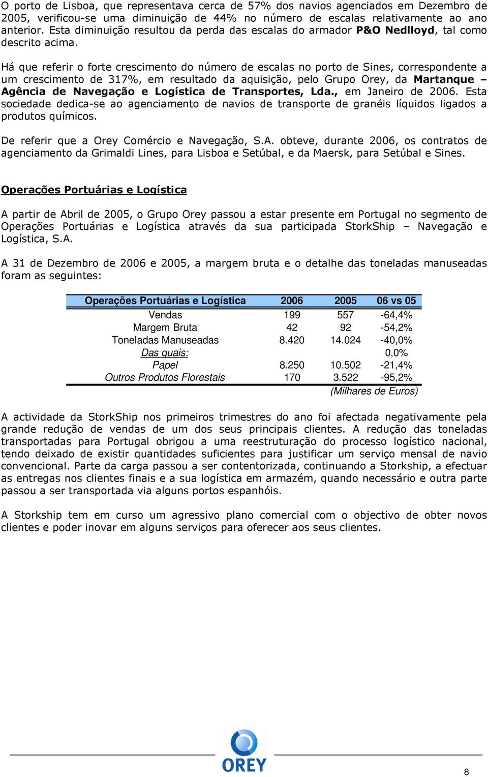 Há que referir o forte crescimento do número de escalas no porto de Sines, correspondente a um crescimento de 317%, em resultado da aquisição, pelo Grupo Orey, da Martanque Agência de Navegação e