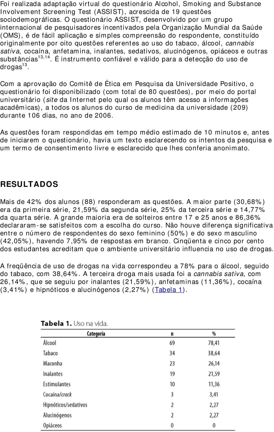 constituído originalmente por oito questões referentes ao uso do tabaco, álcool, cannabis sativa, cocaína, anfetamina, inalantes, sedativos, alucinógenos, opiáceos e outras substâncias 13,14.