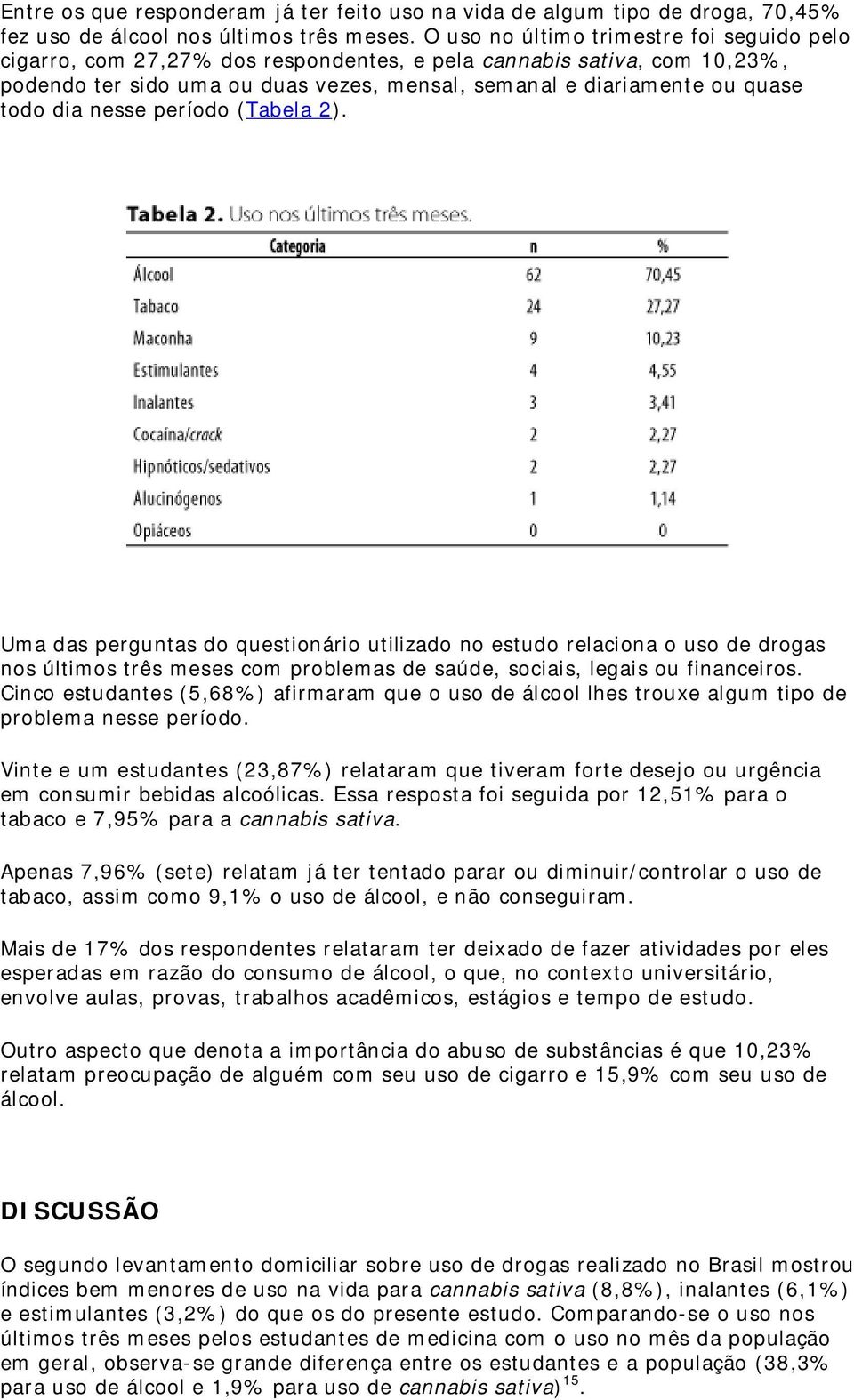 dia nesse período (Tabela 2). Uma das perguntas do questionário utilizado no estudo relaciona o uso de drogas nos últimos três meses com problemas de saúde, sociais, legais ou financeiros.