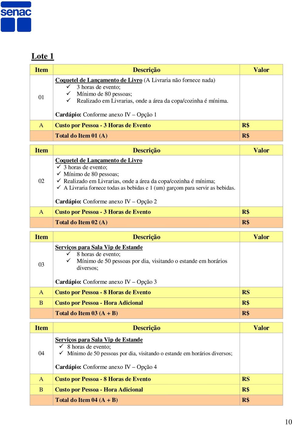 Livrarias, onde a área da copa/cozinha é mínima; A Livraria fornece todas as bebidas e 1 (um) garçom para servir as bebidas.