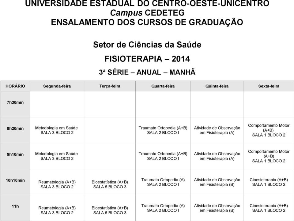 Motor 10h10min Reumatologia Bioestatística SALA 5 BLOCO 3 Traumato Ortopedia (A) SALA 2 BLOCO I Atividade de Observação em (B)