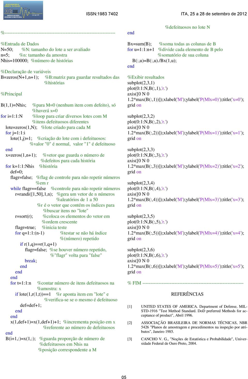 defeituosos diferetes lote=zeros; %lote criado ara cada for j=::i lotej=; %criação do lote com i defeituosos: %valor "" é ormal valor "" é defeituoso =zeros+; %vetor que guarda o úmero de %defeitos