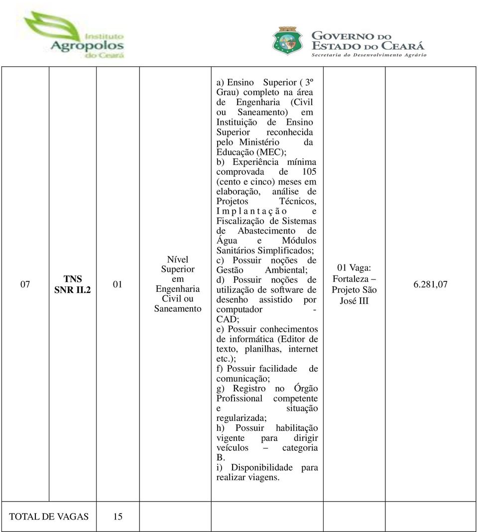 da Educação (MEC); b) Experiência mínima comprovada de 105 (cento e cinco) meses em elaboração, análise de Projetos Técnicos, I m p l a n t a ç ão e Fiscalização de Sistemas de Abastecimento de Água