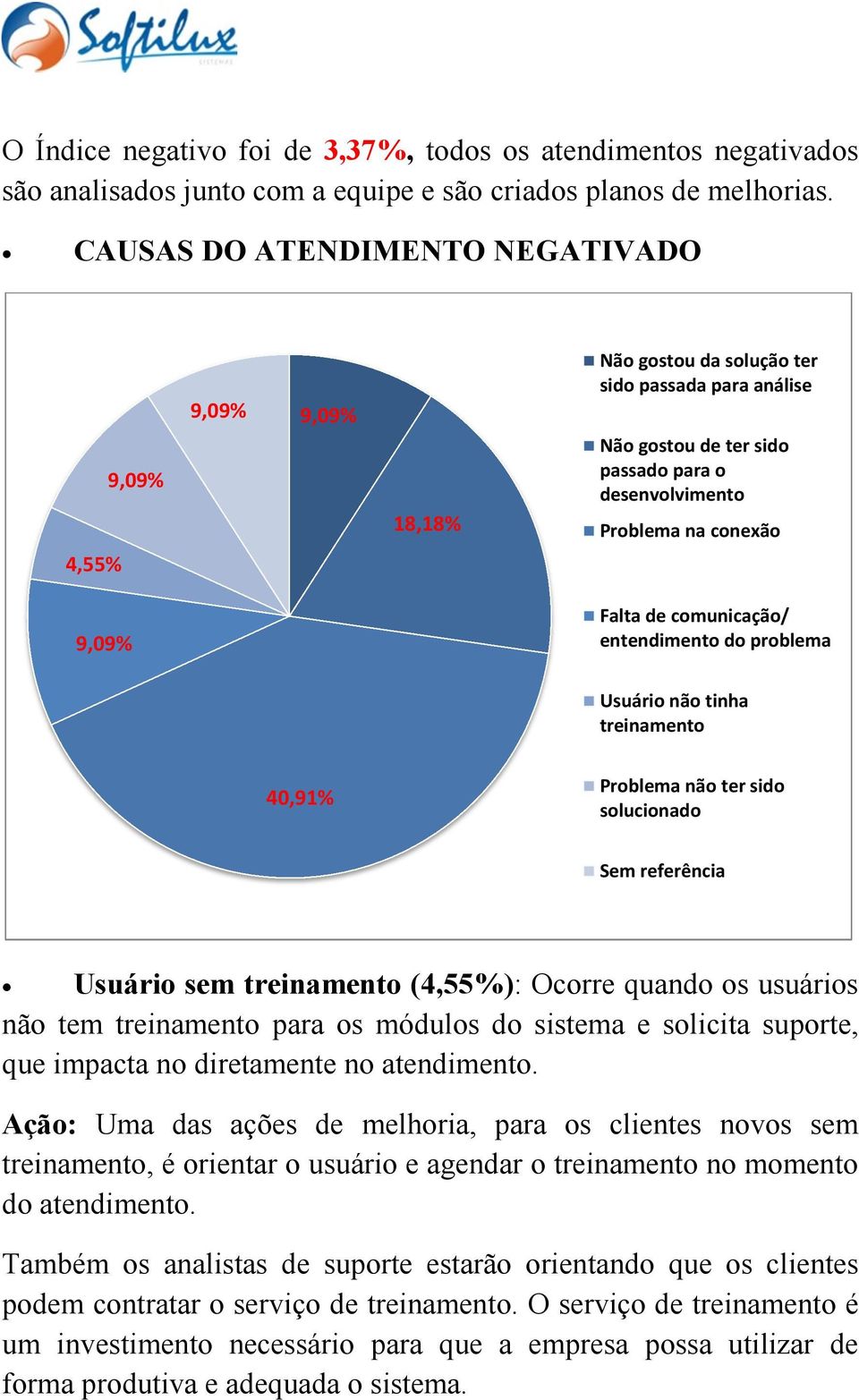 entendimento do problema Usuário não tinha treinamento 40,91% Problema não ter sido solucionado Sem referência Usuário sem treinamento (4,55%): Ocorre quando os usuários não tem treinamento para os