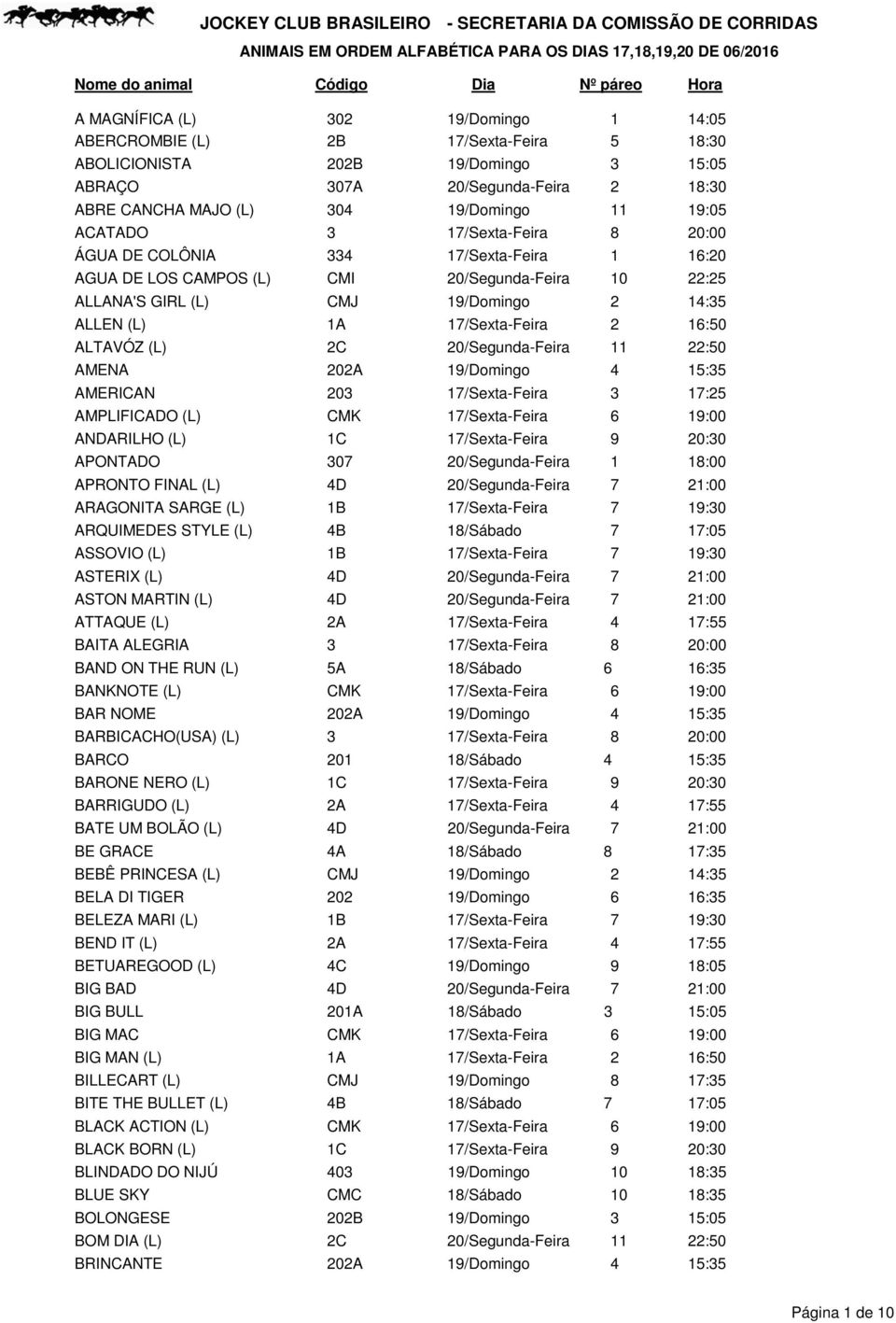 17/Sexta-Feira 2 16:50 ALTAVÓZ (L) 2C 20/Segunda-Feira 11 22:50 AMENA 202A 19/Domingo 4 15:35 AMERICAN 203 17/Sexta-Feira 3 17:25 AMPLIFICADO (L) CMK 17/Sexta-Feira 6 19:00 ANDARILHO (L) 1C