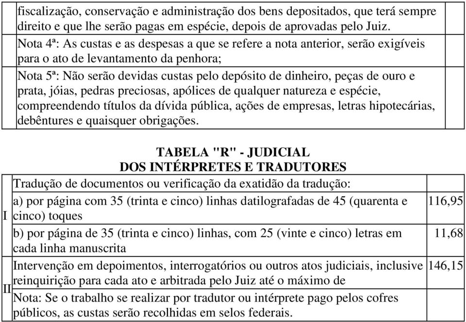 prata, jóias, pedras preciosas, apólices de qualquer natureza e espécie, compreendendo títulos da dívida pública, ações de empresas, letras hipotecárias, debêntures e quaisquer obrigações.