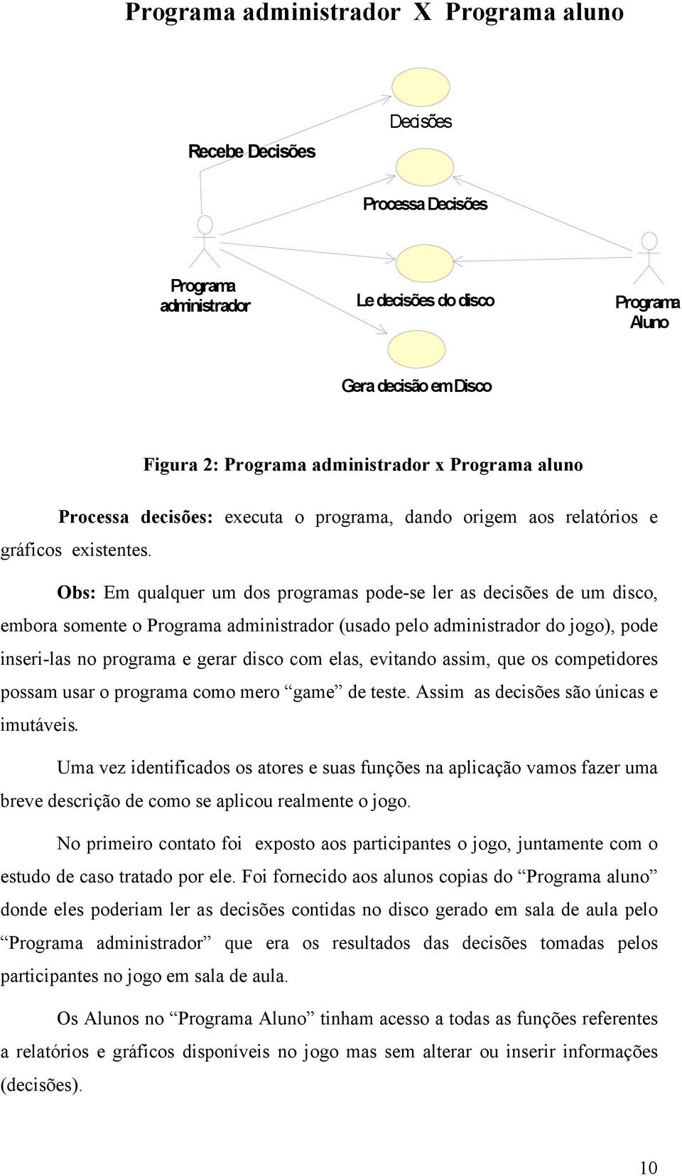 Obs: Em qualquer um dos programas pode-se ler as decisões de um disco, embora somente o Programa administrador (usado pelo administrador do jogo), pode inseri-las no programa e gerar disco com elas,