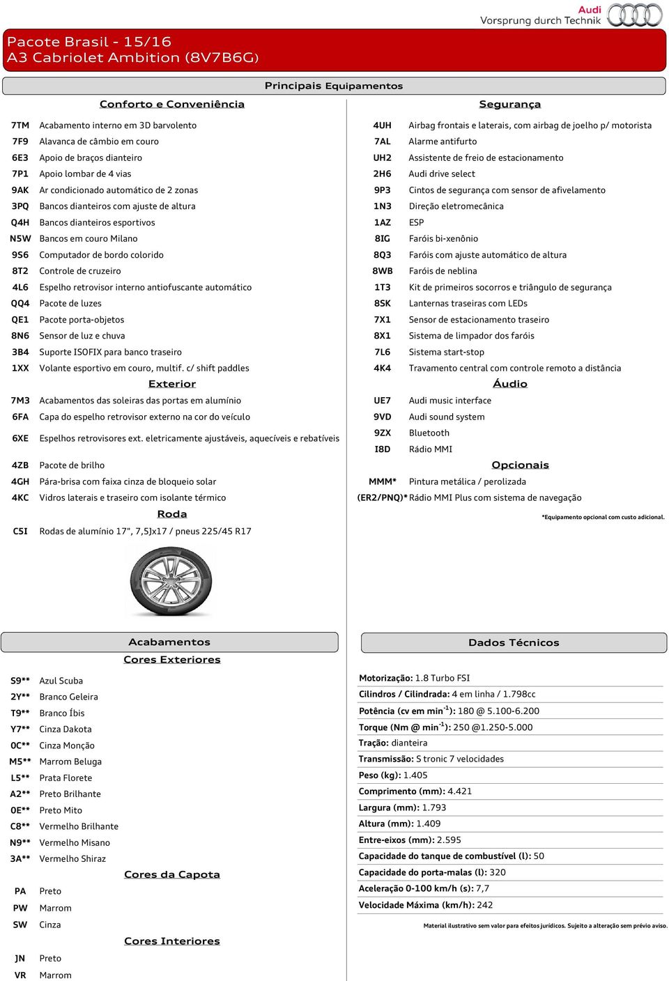 afivelamento 3PQ Bancos dianteiros com ajuste de altura 1N3 Direção eletromecânica Q4H Bancos dianteiros esportivos 1AZ ESP N5W Bancos em couro Milano 8IG Faróis bi-xenônio 9S6 Computador de bordo