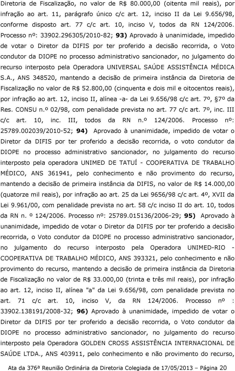 296305/2010-82; 93) Aprovado à unanimidade, impedido de votar o Diretor da DIFIS por ter proferido a decisão recorrida, o Voto condutor da DIOPE no processo administrativo sancionador, no julgamento