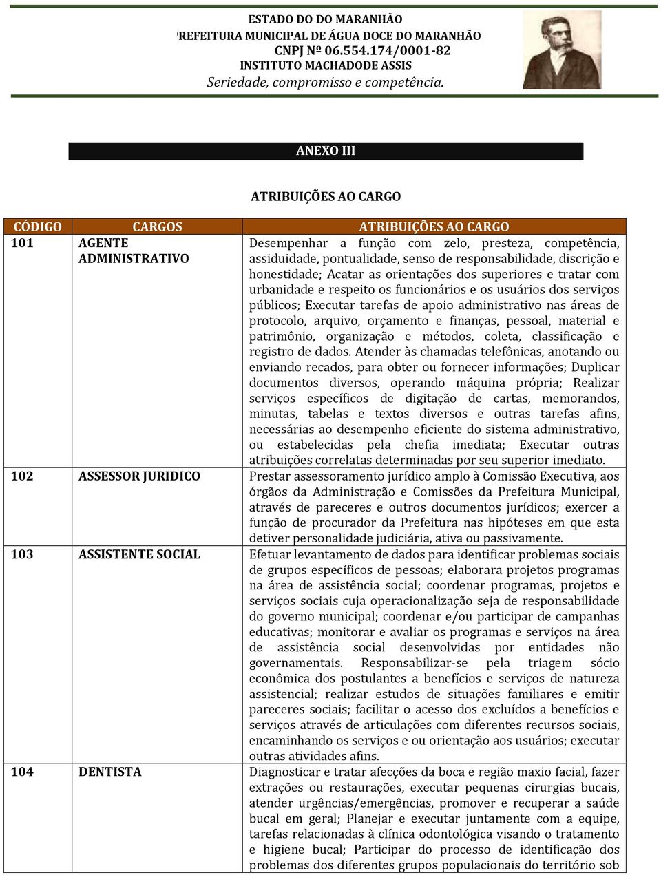 áreas de protocolo, arquivo, orçamento e finanças, pessoal, material e patrimônio, organização e métodos, coleta, classificação e registro de dados.