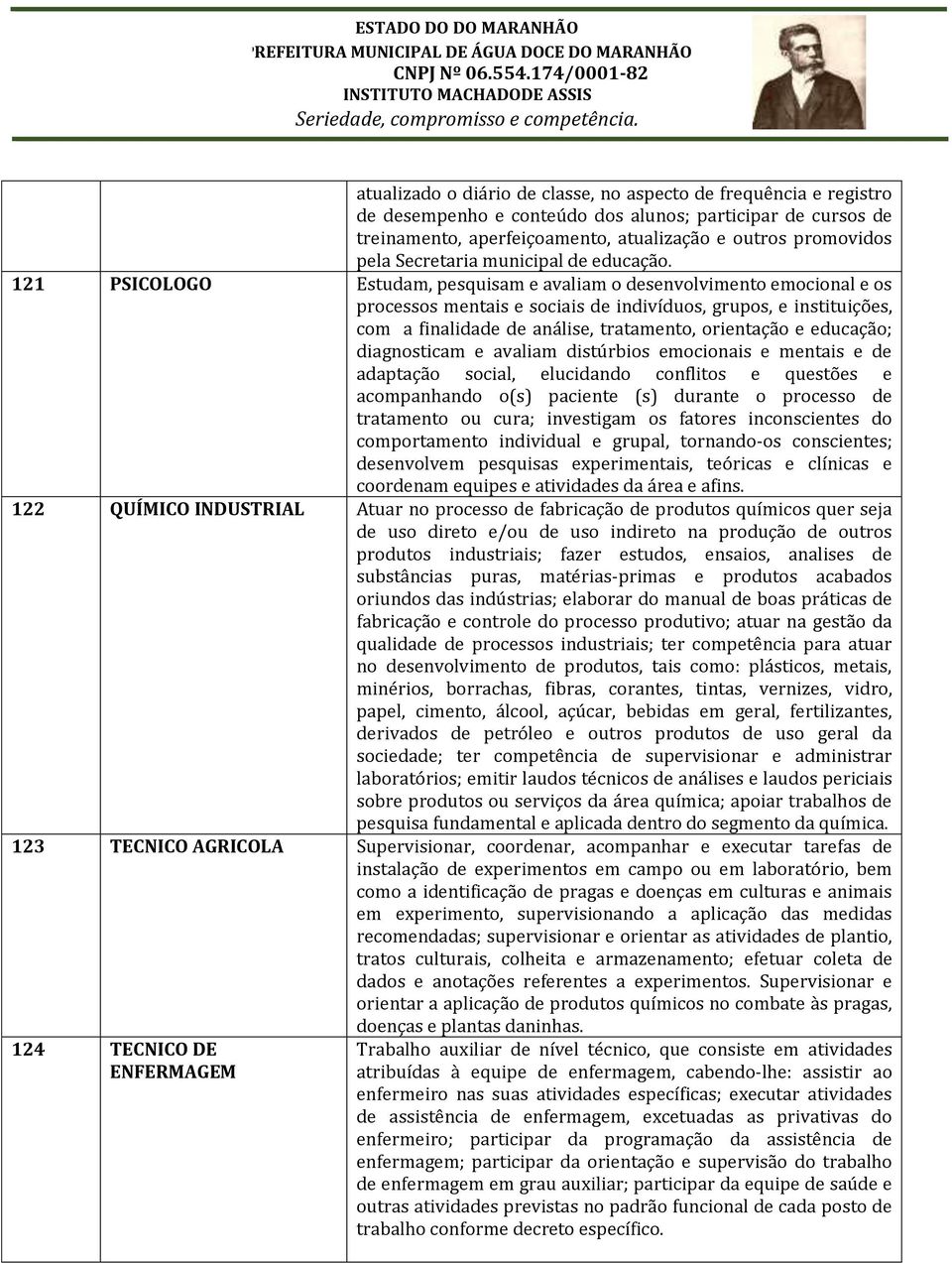 121 PSICOLOGO Estudam, pesquisam e avaliam o desenvolvimento emocional e os processos mentais e sociais de indivíduos, grupos, e instituições, com a finalidade de análise, tratamento, orientação e