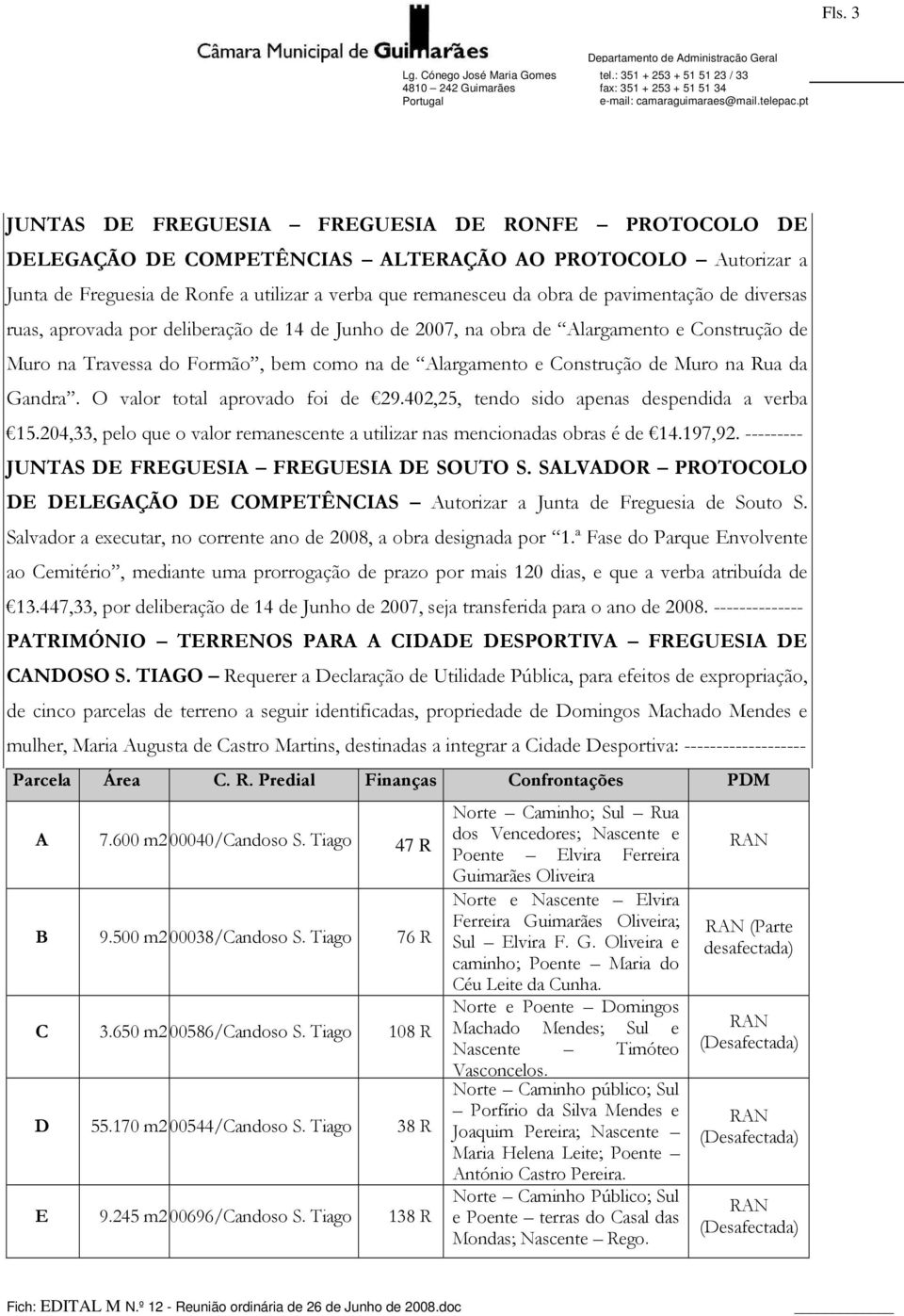 Rua da Gandra. O valor total aprovado foi de 29.402,25, tendo sido apenas despendida a verba 15.204,33, pelo que o valor remanescente a utilizar nas mencionadas obras é de 14.197,92.